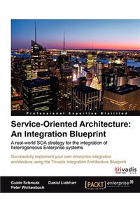 Service Oriented Architecture