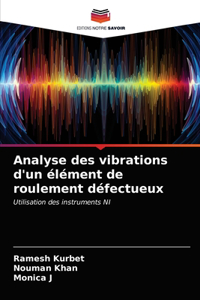 Analyse des vibrations d'un élément de roulement défectueux