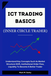 ICT Trading Basics - The Inner Circle Trader