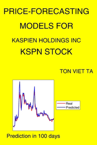 Price-Forecasting Models for Kaspien Holdings Inc KSPN Stock