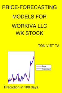 Price-Forecasting Models for Workiva Llc WK Stock