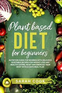 Plant based diet for beginners
