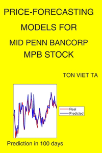 Price-Forecasting Models for Mid Penn Bancorp MPB Stock