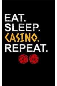 Eat Sleep Casino Repeat
