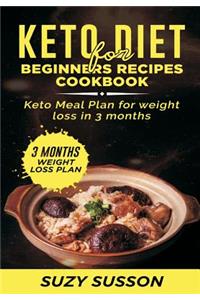 Keto Diet for Beginners Recipes Cookbook