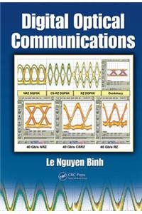 Digital Optical Communications