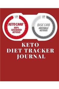 Keto Diet Tracker Journal