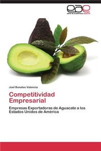 Competitividad Empresarial