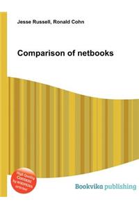 Comparison of NetBooks