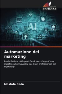 Automazione del marketing