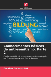 Conhecimentos básicos de anti-semitismo. Parte 2