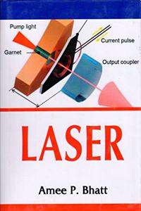 Laser