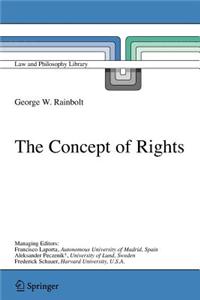 Concept of Rights