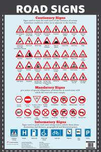 Charts: Road Signs Charts (Educational Charts for kids)