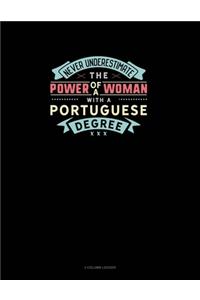 Never Underestimate The Power Of A Woman With A Portuguese Degree