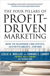 The Four Pillars of Profit-Driven Marketing: How to Maximize Creativity, Accountability, and Roi