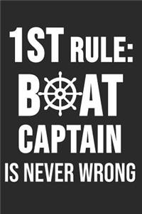 1st Rule