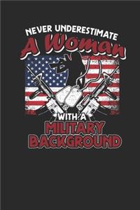 Never Underestimate A Woman With A Military Background