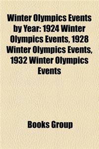 Winter Olympics Events by Year