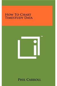 How to Chart Timestudy Data