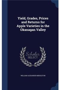 Yield, Grades, Prices and Returns for Apple Varieties in the Okanagan Valley