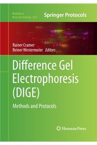 Difference Gel Electrophoresis (Dige)