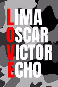 Lima Oscar Victor Echo