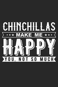 Chinchillas Make Me Happy