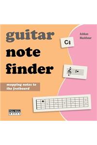 Guitar Note Finder