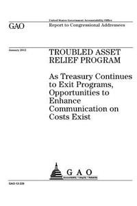 Troubled Asset Relief Program