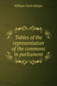 Tables of the representation of the commons in parliament
