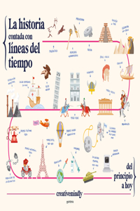 Historia Contada Con Líneas del Tiempo / History Told with Timelines