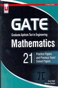 GATE Mathematics (Code-38.2)