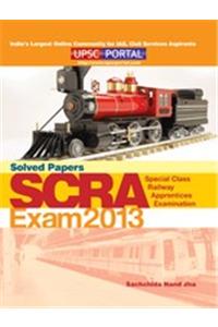 SCRA PRACTICE PAPERS