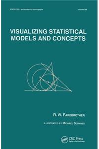 Visualizing Statistical Models And Concepts