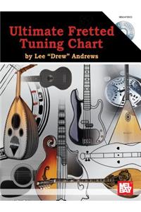 Ultimate Fretted Tuning Chart