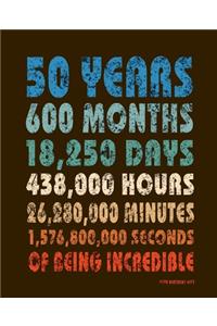 50th Birthday Gift