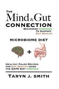 Microbiome Diet
