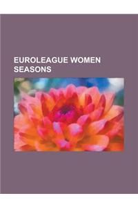 Euroleague Women Seasons