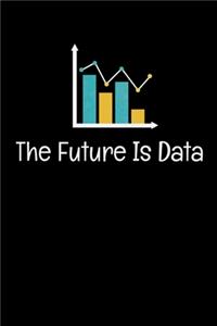 The Future Is Data