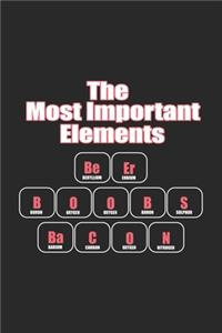 The Most Important Elelements Beer Boobs Bacon