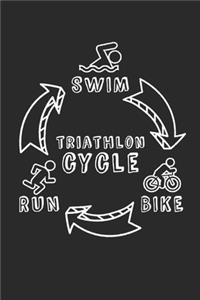 Triathlon Cycle Swim Bike Run