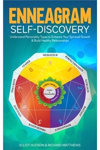 Enneagram Self-Discovery