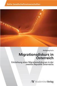 Migrationsdiskurs in Osterreich