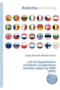 List of Organisation of Islamic Cooperation Member States by Gdp (Ppp)