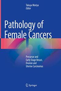 Pathology of Female Cancers: Precursor and Early-Stage Breast, Ovarian and Uterine Carcinomas