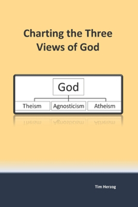 Charting the Three Views of God