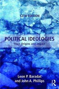 Political Ideologies