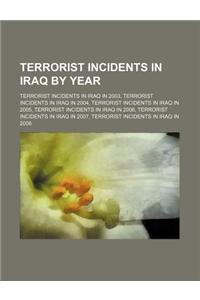 Terrorist Incidents in Iraq by Year