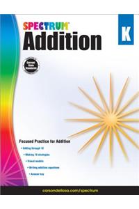 Addition, Grade K